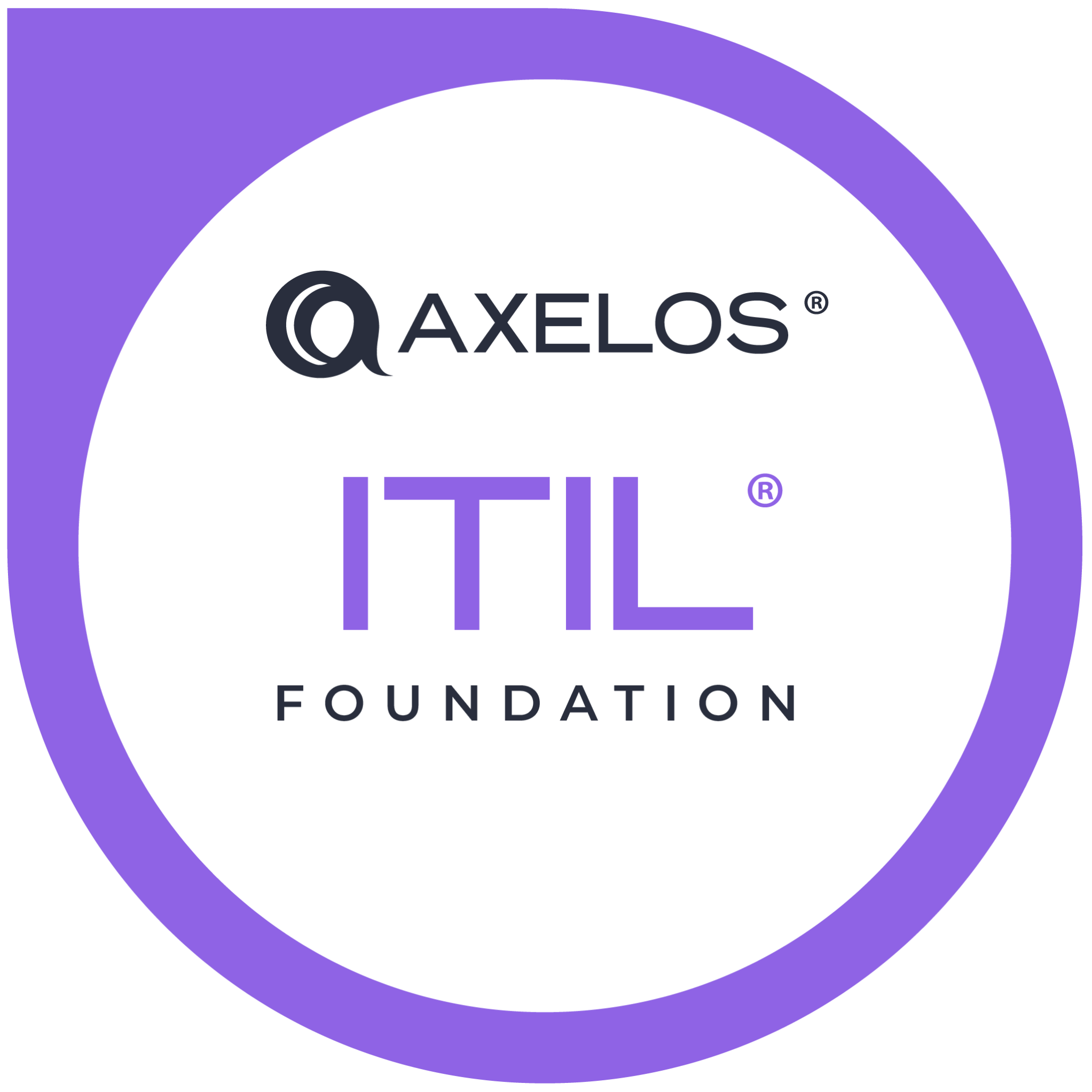 Axelos ITIL 4